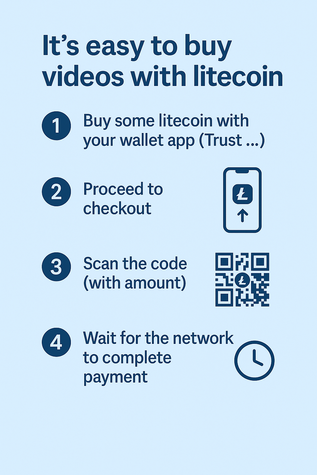 Litcoinshopping